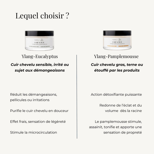 Gommage capillaire apaisant — Cuir chevelu sensible